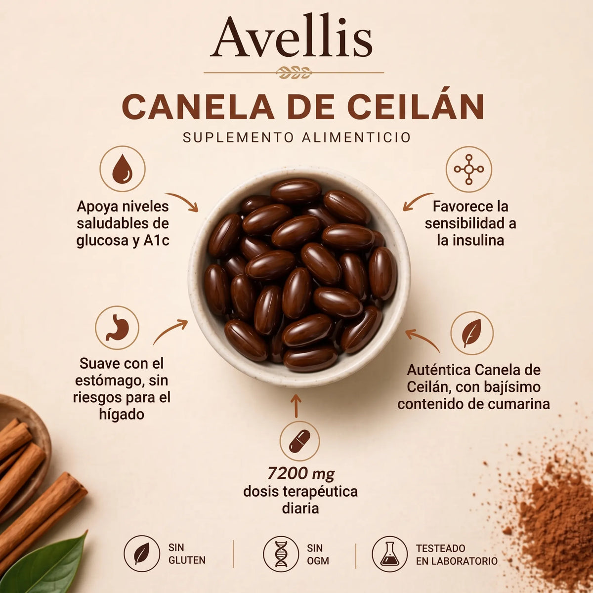 Canela de Ceilán: apoyo clínico para el control de la glucemia. Antes de que su médico le recete cualquier medicamento.